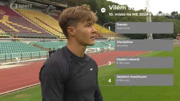 Profil desetibojaře Viléma Stráského