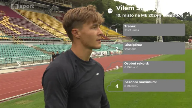 Profil desetibojaře Viléma Stráského