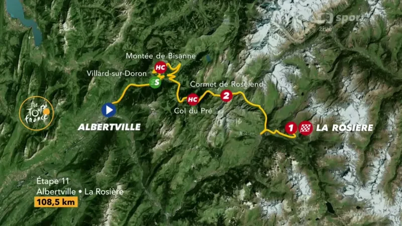 Představení 11. etapy Tour de France 2018