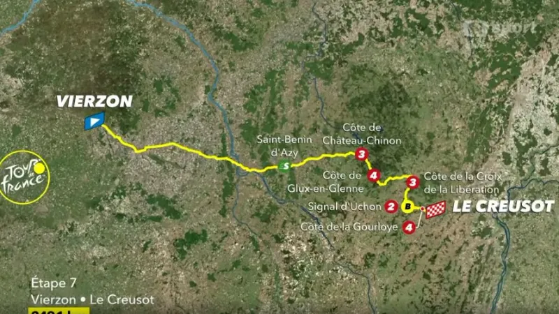 Představení 7. etapy Tour de France