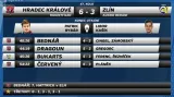 Sestřih a ohlasy utkání Hradec Králové - Zlín