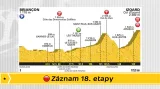 Záznam 18. etapy Tour de France