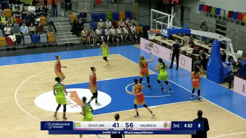 Basketbalistky USK prohrály s Valencií