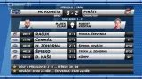 Sestřih a ohlasy utkání Kometa Brno - Chomutov