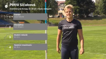 Profil oštěpařky Petry Sičakové