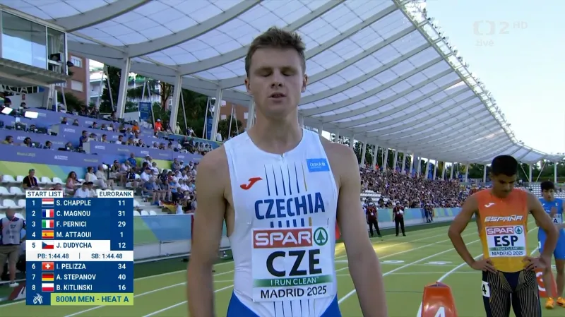 Osmistovka na ME družstev s Dudychou a ohlasem