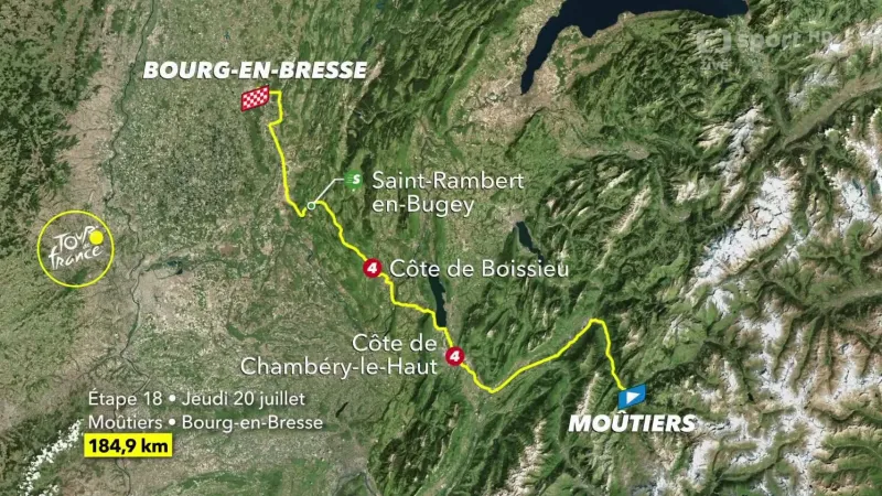 Představení 18. etapy Tour de France