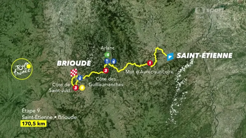 Představení 9. etapy Tour de France