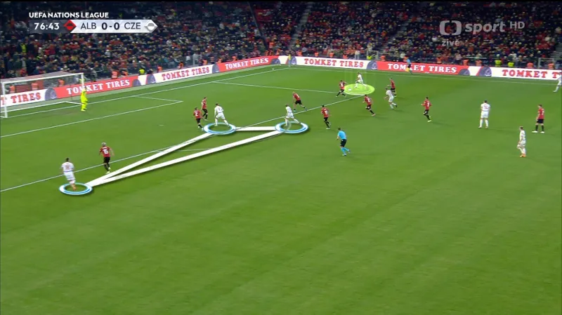 Analýza české útočné aktivity pohledem Karla Poborského