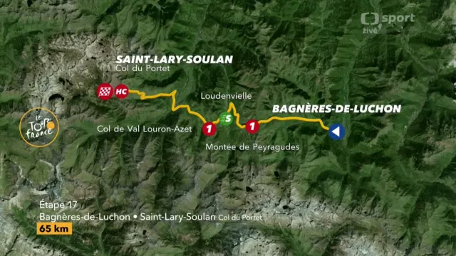 Představení 17. etapy Tour de France 2018