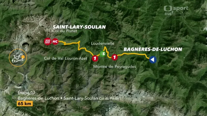 Představení 17. etapy Tour de France 2018