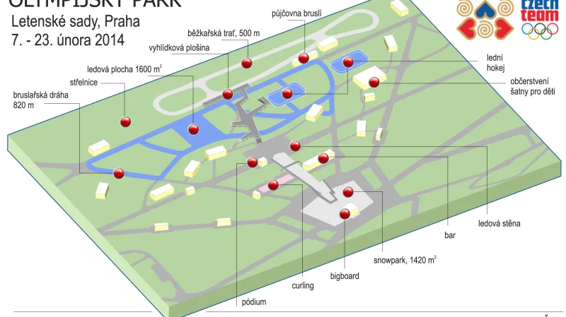 Olympijský park na Letné