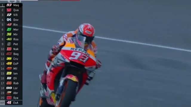 Márquez opanoval VC Thajska a je pošesté mistrem světa v MotoGP