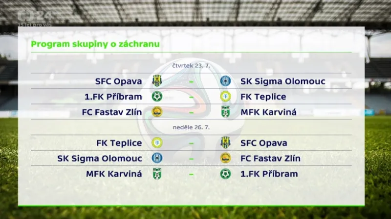 Dohraje se liga? Grémium LFA udělá rozhodující krok