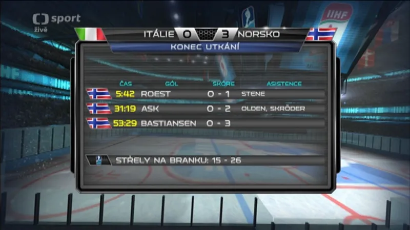 Sestřih utkání Itálie - Norsko