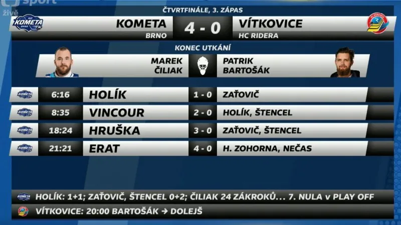 Sestřih a ohlasy 3. čtvrtfinále Brno - Vítkovice