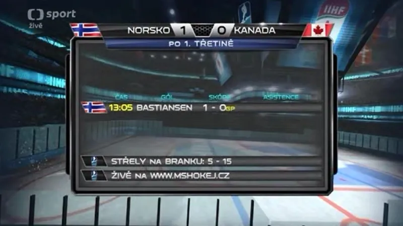 Sestřih 1. třetiny utkání Norsko - Kanada