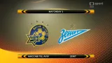 Sestřih utkání  Maccabi Tel Aviv - Zenit Petrohrad
