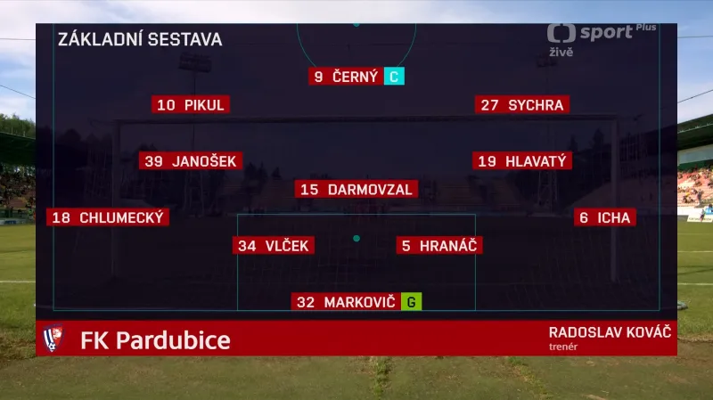 Sestřih barážového utkání Příbram – Pardubice