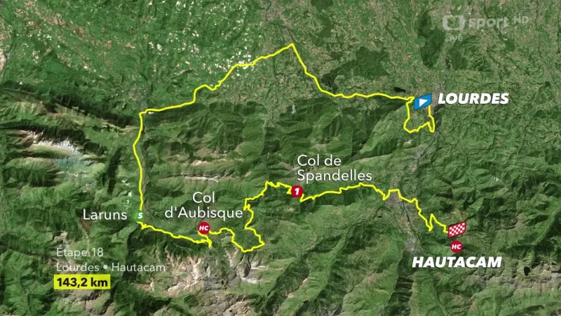 Představení 18. etapy Tour de France