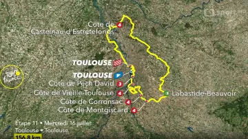 Představení 11. etapy Tour de France
