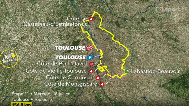 Představení 11. etapy Tour de France