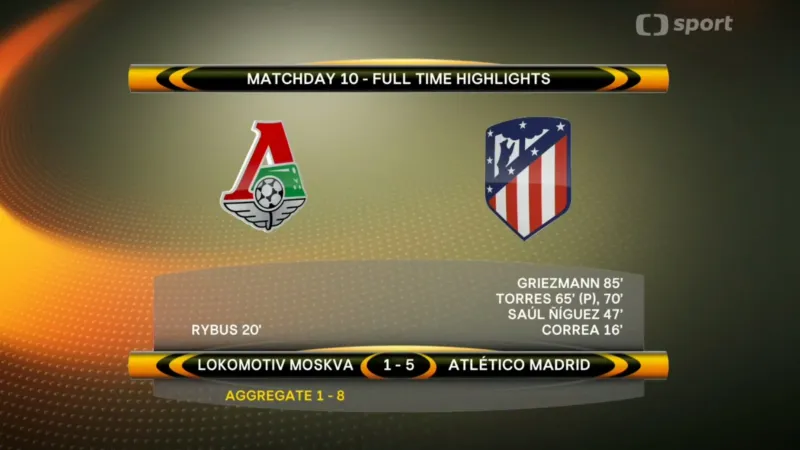 Sestřih utkání Lokomotiv Moskva - Atlético Madrid