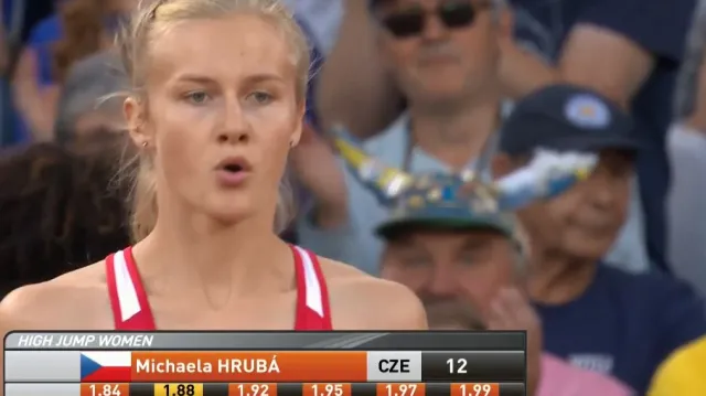 Úspěšný pokus výškařky Hrubé na 192 cm