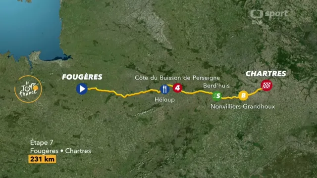 Představení 7. etapy Tour de France 2018