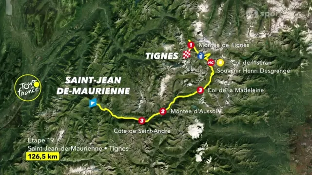 Představení 19. etapy Tour de France