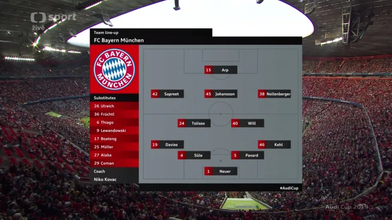 Sestřih utkání Tottenham – Bayern Mnichov