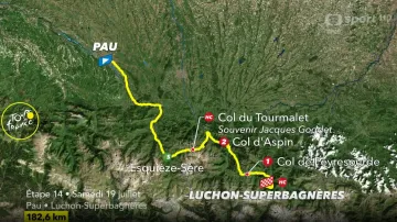 Představení 14. etapy Tour de France