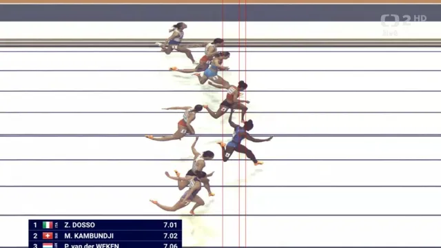 Finále sprintu na 60 m s Karolínou Maňasovou