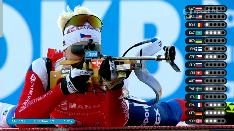 Sestřih mužské štafety na MS