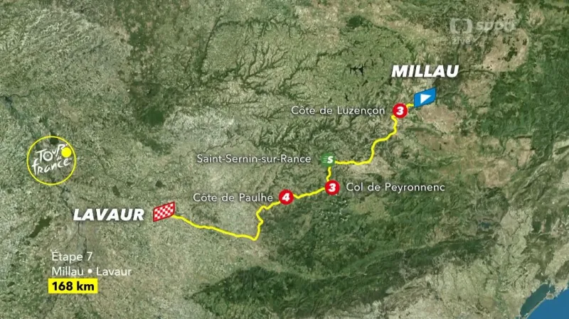 Představení 7. etapy Tour de France