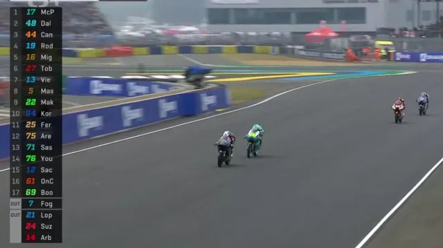 Kornfeil zapsal ve Velké ceně Francie deváté místo, Salač poprvé bodoval