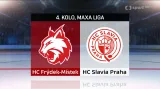 Sestřih utkání Frýdek-Místek – Slavia Praha