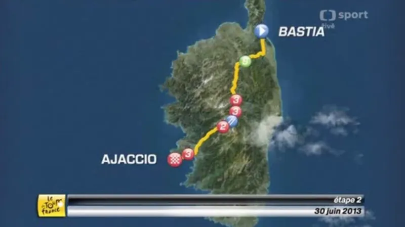 Tour de France - profil 2. etapy