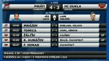 Sestřih a ohlasy utkání Chomutov - Jihlava