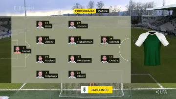 PŘENOS ČT: Sestřih utkání Jablonec - Teplice