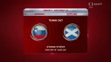 Sestřih utkání Slovinsko - Skotsko