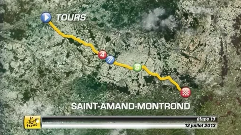 Před 13. etapou Tour de France - profil trati a favorité