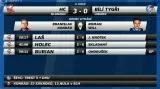 Sestřih a ohlasy utkání Olomouc - Liberec