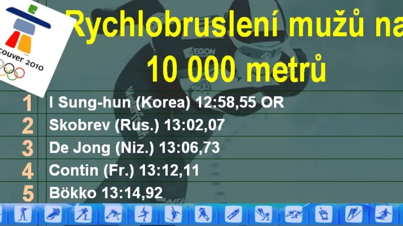 Výsledky rychlobrulsení mužů na 10 000 m