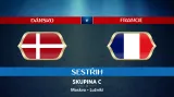 Sestřih utkání Dánsko - Francie