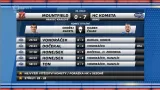 Sestřih a ohlasy z utkání Hradec Králové - Kometa Brno