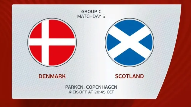 Sestřih utkání Dánsko –⁠⁠⁠⁠⁠⁠ Skotsko