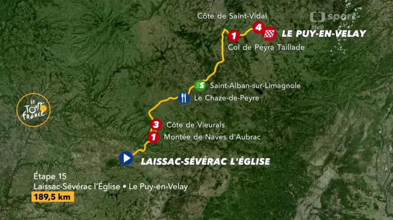 Představení 15. etapy Tour de France 2017