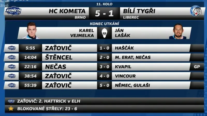 Sestřih a ohlasy utkání Kometa Brno - Liberec