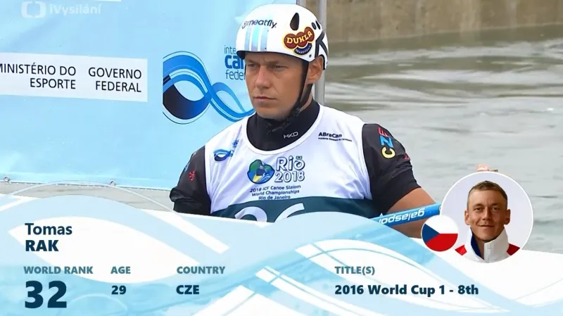 Jízda kanoisty Raka ve finále C1 na MS